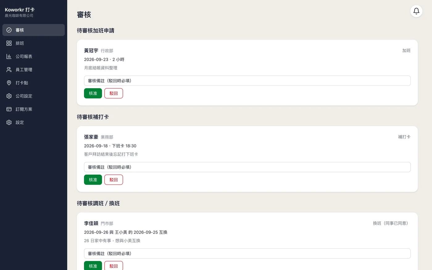 主管審核頁：待審核的加班、補打卡與調班申請