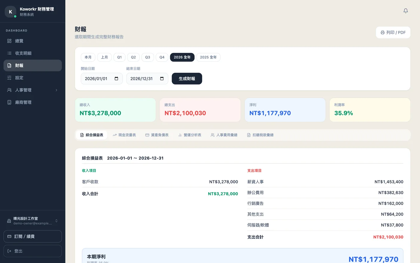 財報畫面：綜合損益表